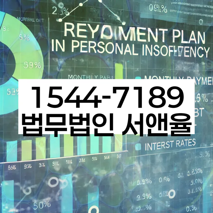 가족명의대출 연체 시