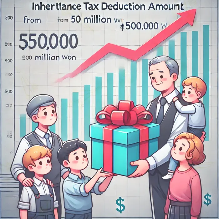 개인회생이의신청서