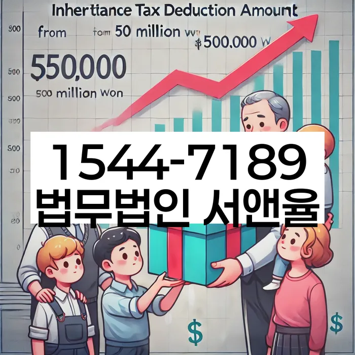 개인회생 재산 매각