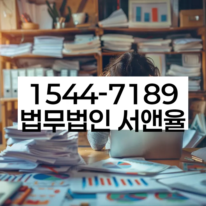 적절한 키워드