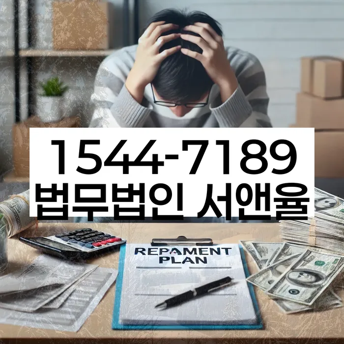 적절한 키워드